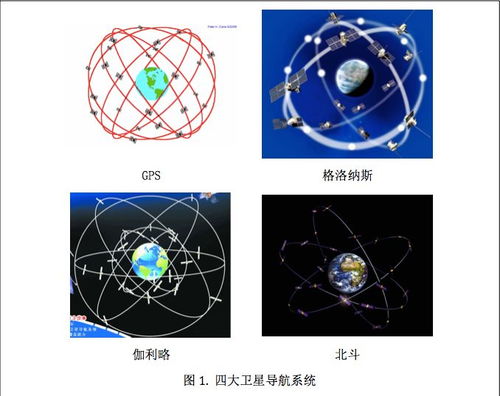 全球?qū)Ш叫l(wèi)星系統(tǒng)發(fā)展與中國(guó)北斗系統(tǒng)建設(shè)